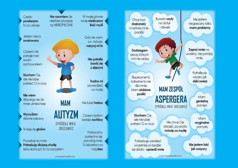 infografika: autyzm oraz zespół aspergera